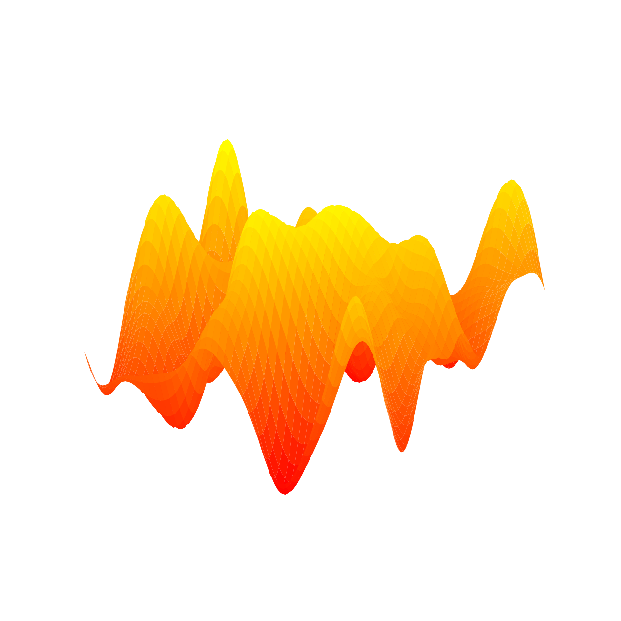 Stochastic Optimization